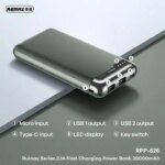 REMAX RPP-626 20000mAh Ruinay Series 2.1A Fast Charging Power Bank - Image 4