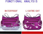 Women’s Nylon Waterproof Large Capacity Crossbody Bag (Red) - Image 5