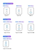 JOYROOM JR-TCG01 GaN Ultra 65W 2C1A Fast Charger - Image 7