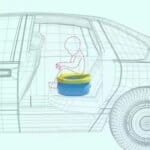 2-in-1 Banana Baby Potty Toilet - Image 4